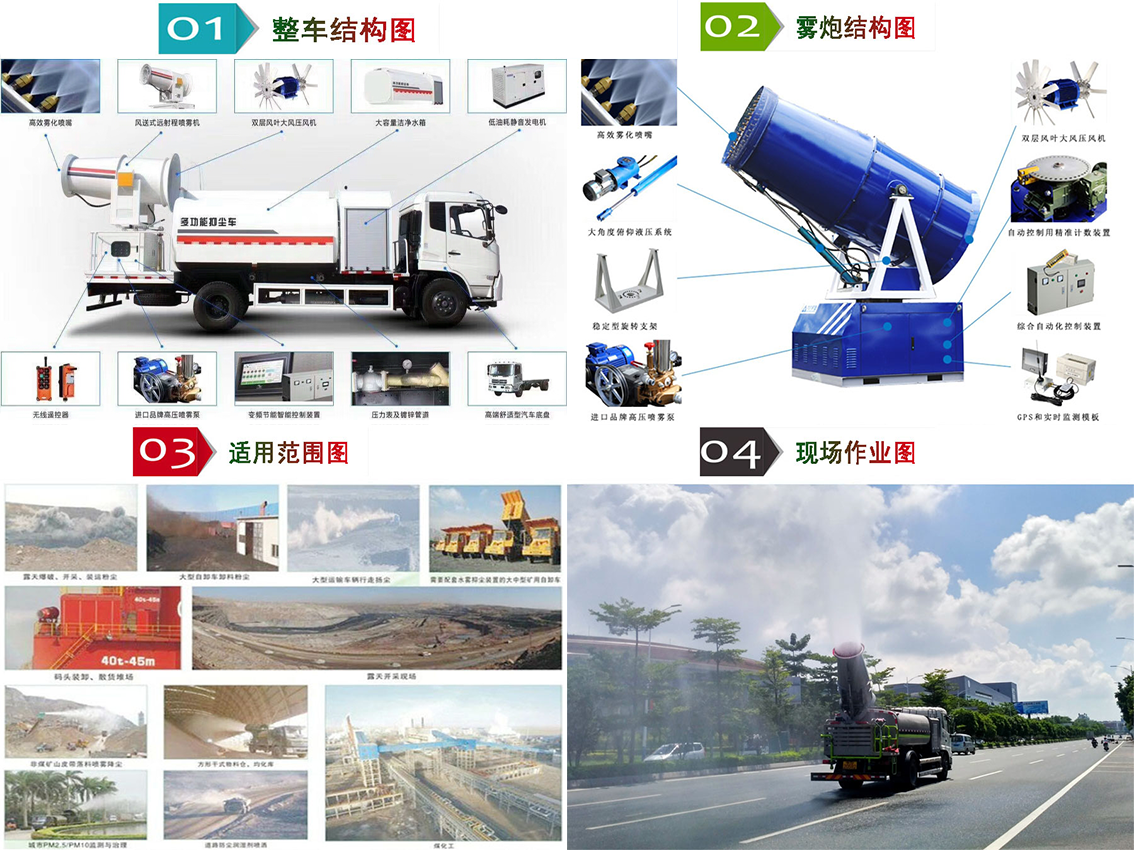 程力重工8方多功能抑塵車.png 程力重工8方多功能抑塵車.png